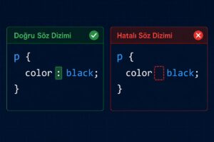 İki nokta kullanılan doğru CSS bildirimiyle iki noktası eksik hatalı bildirimin karşılaştırılması.