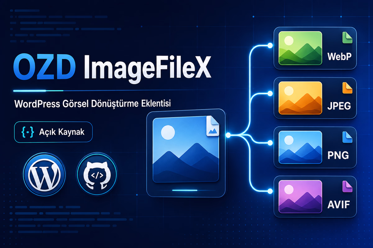 OZD ImageFileX WordPress görsel dönüştürme eklentisi